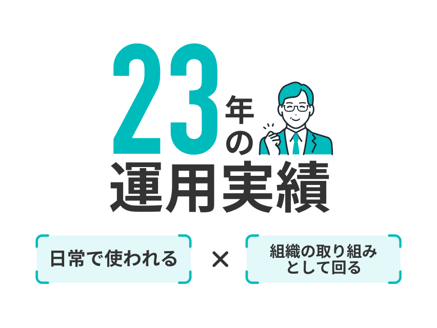 23年の実績/社内の人間関係改善約40％/退職意向減少約20％）